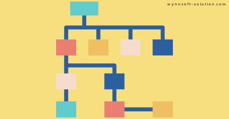 Sitemap1
